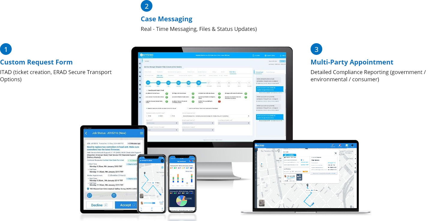 ITAD Helps to eliminate the risk of data leaving your office